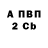 Экстази Cube Timik Garmash